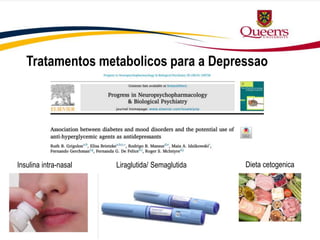 Tratamentos metabolicos para a Depressao
Insulina intra-nasal Liraglutida/ Semaglutida Dieta cetogenica
 