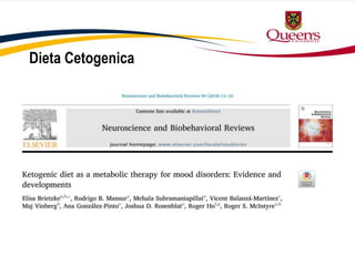 Dieta Cetogenica
 