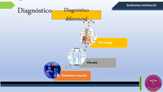 Síndrome miofascial
Reumatismo muscular
Fibrositis
Fibromialgia
Diagnóstico
diferencial
4.
Diagnóstico
 