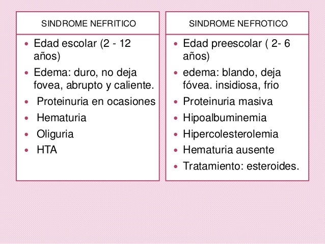 Sindrome nefrótico y nefrítico