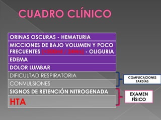 ORINAS OSCURAS - HEMATURIA
MICCIONES DE BAJO VOLUMEN Y POCO
FRECUENTES (<500ml / 24Hrs) - OLIGURIA
EDEMA
DOLOR LUMBAR
DIFICULTAD RESPIRATORIA                  COMPLICACIONES
                                            TARDÍAS
CONVULSIONES
SIGNOS DE RETENCIÓN NITROGENADA          EXAMEN

HTA                                       FÍSICO
 