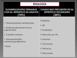 ETIOLOGÍA

 GLOMERULOPATÍAS PRIMARIAS   CAUSAS MÁS FRECUENTES DE Sd.
CON Sd. NEFRÓTICO EN ADULTOS   NEFRÓTICO SECUNDARIO
               (70%)                                  (30%)

                                      Diabetes
 Glomerulopatía membranosa
                                       LES
 Esclerosis glomerular focal y
segmentaria                            Amiloidosis

 Cambios mínimos                      Infección por VIH

 Glomerulonefritis                    Linfomas
membranoproliferativa
                                       Carcinoma
Otras
                                       Fármacos

                                       Infecciones
 