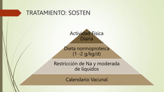 TRATAMIENTO: SOSTEN
Actividad Física
Diaria
Dieta normoproteica
(1 -2 g/kg/d)
Restricción de Na y moderada
de líquidos
Calendario Vacunal
 