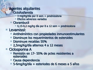 Agentes alquilantes Ciclofosfamida 3 mg/kg/día por 8 sem + prednisolona Efectos adversos variados Clorambucil 0,15-0,2 mg/kg día por 8 a 12 sem + prednisolona Levamisol: Antihelmíntico con propiedades inmunoestimulantes Disminuye los requerimientos de esteroides Disminuye recaídas 50% 2,5mg/kg/día alternos 4 a 12 meses Ciclosporina A Remisión en 17- 50% de pctes resistentes a esteroides Causa dependencia 5-6mg/kg/día + esteriodes de 6 meses a 5 años 