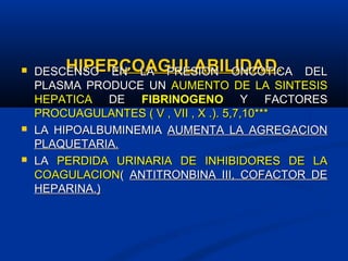 HIPERHIPERCOAGULABILIDADCOAGULABILIDAD.. DESCENSO EN LA PRESION ONCOTICA DELDESCENSO EN LA PRESION ONCOTICA DEL
PLASMA PRODUCE UNPLASMA PRODUCE UN AUMENTO DE LA SINTESISAUMENTO DE LA SINTESIS
HEPATICAHEPATICA DEDE FIBRINOGENOFIBRINOGENO Y FACTORESY FACTORES
PROCUAGULANTES ( V , VII , X .). 5,7,10***PROCUAGULANTES ( V , VII , X .). 5,7,10***
 LA HIPOALBUMINEMIALA HIPOALBUMINEMIA AUMENTA LA AGREGACIONAUMENTA LA AGREGACION
PLAQUETARIA.PLAQUETARIA.
 LALA PERDIDA URINARIA DE INHIBIDORES DE LAPERDIDA URINARIA DE INHIBIDORES DE LA
COAGULACIONCOAGULACION(( ANTITRONBINA III, COFACTOR DEANTITRONBINA III, COFACTOR DE
HEPARINA.)HEPARINA.)
 