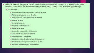  NANDA [00058] Riesgo de deterioro de la vinculación relacionado con la afección del niño
impide la iniciación eficaz del contacto parental.NOC [1500] Lazos afectivos padres-hijo.
 Indicadores:
 Verbalizan sentimientos positivos hacia el lactante.
 Mantienen al lactante cerca de ellos.
 Tocan, acarician y dan palmaditas al lactante.
 Besan al lactante.
 Sonríen al lactante.
 Utilizan el contacto ocular.
 Hablan al lactante.
 Responden a las señales del lactante.
 Consuelan/tranquilizan al lactante.
 El lactante mira a los padres.
 El lactante responde a las señales de los padres.
 El lactante busca la proximidad de los padres.
 Sostienen al lactante para alimentacion
 