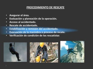 PROCEDIMIENTO DE RESCATE

•   Asegurar el área.
•   Evaluación y planeación de la operación.
•   Acceso al accidentado.
•   Rescate de accidentado.
•   Estabilización y remisión del accidentado.
•   Evacuación de la maniobra o proceso de recate.
•   Verificación de condición de los rescatistas




7
 