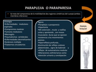  Se trata del compromiso de la motilidad de dos regiones simétricas del cuerpo (ambos
miembros inferiores)
Diplejía
braquial
Etiología
•Enfermedades medulares
espinales
•Compromiso medular
•Tumores medulares
•Meningitis
•Traumatismos vertebrales
•Enfermedades desmielizantes
•Esclerosis múltiple
•Trastornos circulatorios
Signos
•Paraplejia o paraparesia
•Hipertonía
•Mii extensión , muslo y rodillas
untas y apretando , con masas
musculares duras que se oponen
resistencia a los movimientos
pasivos .
•Hiperreflexia profunda ,
disminución de reflejo cutáneo
abdominales , signo de babinski y
reflejos de automatismo medular
•Alteraciones esfinterianos como
retención urinaria y constipación
 