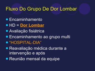 Fluxo Do Grupo De Dor Lombar Encaminhamento HD =  Dor Lombar Avaliação fisiátrica Encaminhamento ao grupo multi “ HOSPITAL-DIA” Reavaliação médica durante a intervenção e após Reunião mensal da equipe 