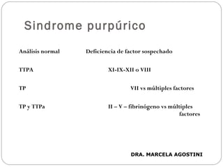 Sindrome purpúrico
Análisis normal Deficiencia de factor sospechado
TTPA XI-IX-XII o VIII
TP VII vs múltiples factores
TP y TTPa II – V – fibrinógeno vs múltiples
factores
DRA. MARCELA AGOSTINI
 