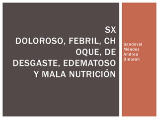 SX
DOLOROSO, FEBRIL, CH   Sandoval

            OQUE, DE   Méndez
                       Andrea
                       Dinorah
DESGASTE, EDEMATOSO
    Y MALA NUTRICIÓN
 
