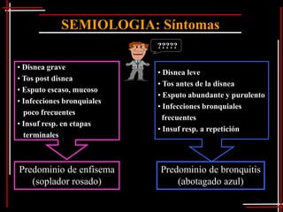 SEMIOLOGIA: Síntomas
                            ?????

• Disnea grave
                            • Disnea leve
• Tos post disnea
                            • Tos antes de la disnea
• Esputo escaso, mucoso
                            • Esputo abundante y purulento
• Infecciones bronquiales
                            • Infecciones bronquiales
  poco frecuentes
                              frecuentes
• Insuf resp. en etapas
                            • Insuf resp. a repetición
  terminales



Predominio de enfisema      Predominio de bronquitis
   (soplador rosado)            (abotagado azul)
 