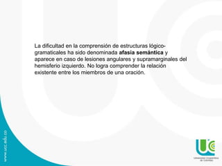 La dificultad en la comprensión de estructuras lógico-
gramaticales ha sido denominada afasia semántica y
aparece en caso de lesiones angulares y supramarginales del
hemisferio izquierdo. No logra comprender la relación
existente entre los miembros de una oración.
 