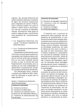 …




    cognitivo. Seu principal diferencial dos    Transtornos da Comunicação
    quadros autísticos clássicos é a ausência
    de algum dos sintomas fundamentais          a. Transtorno da linguagem expressiva
    para o diagnóstico do autismo. Pode-se,     b. Transtorno misto da linguagem
    assim, encontrar quadros nos quais se       receptivo-expressiva
    salienta o déficit social e comunicacio-    c. Transtorno fonológico
    nal, mas não a presença de alterações       d. Tartamudez (gagueira)
    motoras. Encontram-se neste grupo os
    quadros diagnosticados anteriormente             É freqüente que a demanda de
    como portadores de “comportamentos          atendimento desta população seja por
    autísticos”.                                problemas de comportamento, e o pro-
                                                fissional envolvido nesta avaliação deve,
    • 2.b. Diagnósticos Diferenciais com        ao abordar essa criança ou adolescente,
      o grupo “Transtornos Específicos de       portadora de inúmeras dificuldades emo-
      Desenvolvimento”                          cionais, sociais e familiares, associadas
                                                às dificuldades acadêmicas, ser capaz
    • 2.b.1. Transtornos do Desenvolvimen-      de diferenciar entre causa e sintoma, o
       to do Aprendizado                        que pode ser feito inquirindo-se sobre
         Pesquisadores na área estimam que 5    o histórico acadêmico e o desempenho
    a 10 % seria uma estimativa razoável com    em cada área de habilidade, retardo de
    a propalada maior freqüência desta condi-   desenvolvimento psicomotor, retardo de
    ção em meninos sendo hoje considerada       aquisição de linguagem, problemas da
    fruto de uma maior morbidade referida       fala e prejuízo das habilidades cogniti-
    do sexo, ou seja, os meninos são mais       vas. Os resultados dessa abordagem
    freqüentemente encaminhados para os         psicoeducacional devem estabelecer a
    estudos por sua maior probabilidade de      presença ou ausência de um transtorno
    apresentarem comportamentos disrupti-       de aprendizagem.
    vos, que geram demanda de atendimento.           Seu diagnóstico diferencial se dá com
         Sua classificação clínica, conforme    os quadros de autismo de alto funciona-
    o proposto pelo DSM-IV-TR (APA, 2002),      mento e de Síndrome de Asperger, que         SÍNDROMES • Ano 2 • Nº 4 • Julho • Agosto de 2012
    pode ser observada no quadro que se         apresentam déficits menores no que se
    segue (Quadro 1):                           refere à sociabilidade e à linguagem, sen-
                                                do passíveis de participar de programa-
    Quadro 1: Transtornos do Desenvolvi-        ção acadêmica normal. Assim, buscam-se
    mento do Aprendizado                        os comprometimentos relativos à Teoria
    Transtornos do Aprendizado                  da Mente (presente nos portadores de
    a. Transtorno da leitura                    Transtornos de Aprendizado), aos pre-
    b. Transtorno da Matemática                 juízos nas funções executivas e na coe-
    c. Transtorno da expressão escrita          rência central, observando-se um melhor
    Transtornos das Habilidades Motoras         desempenho em detalhes, atividades de
    a. Transtorno do desenvolvimento da         tipo ritualístico, bem como um prejuízo
    coordenação                                 semântico na compreensão de textos,          57
 
