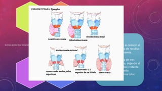 Los pacientes
sintomáticos pueden
presentar
Litiasis renal o nefrocalcinosis
Suelen provocar
hipercalcemia mas
leve que
hieperparatiroidismo
esporádico
Se inicia a edad mas temprana
El DX se establece
con determinaciones
séricas de calcio y
hormona
paratiroidea.
El objetico del tx Qx es reducir al
mínimo la incidencia de recidiva
de la hipercalcemia.
- tiroidectomía de tres
glándulas y media, dejando el
tejido paratiroideo restante
en el cuello
- paratiroidectomia total.
 