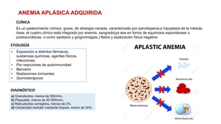 ANEMIA APLÁSICA ADQUIRIDA
Es un padecimiento crónico, grave, de etiología variada, caracterizado por pancitopenia e hipoplasia de la médula
ósea; el cuadro clínico está integrado por anemia, sangrado(ya sea en forma de equimosis espontáneas o
postraumáticas, o como epistaxis y gingivorragias.) fiebre y exploración física negativa
• Exposición a distintos fármacos,
sustancias químicas, agentes físicos,
infecciones
• Por reacciones de autoinmunidad
• Benceno
• Radiaciones ionizantes
• Quimioterápicos
a) Granulocitos, menos de 500/mm3.
b) Plaquetas, menos de 20 000/mm3.
c) Reticulocitos corregidos, menos de 2%.
d) Celularidad medular mediante biopsia, menor de 30%.
DIAGNÓSTICO
ETIOLOGÍA
CLÍNICA
 