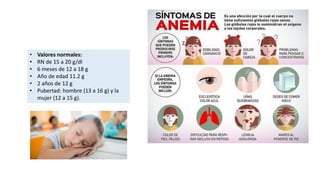 • Valores normales:
• RN de 15 a 20 g/dl
• 6 meses de 12 a 18 g
• Año de edad 11.2 g
• 2 años de 12 g
• Pubertad: hombre (13 a 16 g) y la
mujer (12 a 15 g).
 