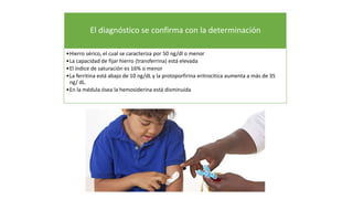 El diagnóstico se confirma con la determinación
•Hierro sérico, el cual se caracteriza por 50 ng/dl o menor
•La capacidad de fijar hierro (transferrina) está elevada
•El índice de saturación es 16% o menor
•La ferritina está abajo de 10 ng/dL y la protoporfirina eritrocitica aumenta a más de 35
ng/ dL.
•En la médula ósea la hemosiderina está disminuida
 