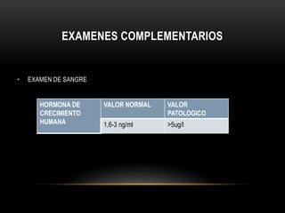 EXAMENES COMPLEMENTARIOS 
• EXAMEN DE SANGRE 
HORMONA DE 
CRECIMIENTO 
HUMANA 
VALOR NORMAL VALOR 
PATOLOGICO 
1,6-3 ng/ml >5ug/l 
 
