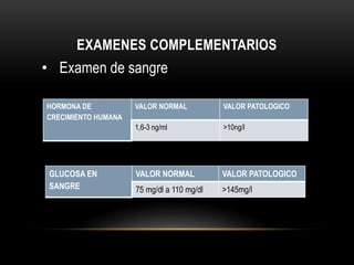 EXAMENES COMPLEMENTARIOS 
• Examen de sangre 
HORMONA DE 
CRECIMIENTO HUMANA 
VALOR NORMAL VALOR PATOLOGICO 
1,6-3 ng/ml >10ng/l 
GLUCOSA EN 
SANGRE 
VALOR NORMAL VALOR PATOLOGICO 
75 mg/dl a 110 mg/dl >145mg/l 
 