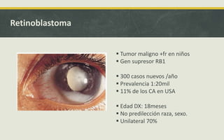 Retinoblastoma
 Tumor maligno +fr en niños
 Gen supresor RB1
 300 casos nuevos /año
 Prevalencia 1:20mil
 11% de los CA en USA
 Edad DX: 18meses
 No predilección raza, sexo.
 Unilateral 70%
 