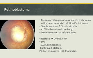 Retinoblastoma
 Masa placoidea plana transparente o blanca en
retina neurosensorial, calcificación intrínseca
 Siembras vítreo  Simula Vitreítis
 <10% inflamación sin embargo:
 50% errores Dx son inflamatorios
 Necrosis  Uveitis A y P
 DX:
-TAC: Calcificaciones
-Confirma: histología.
PX: Factor mas imp: NO, Profundad.
 