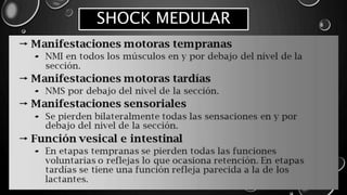 SHOCK MEDULAR
 