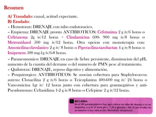 Resumen
 A) Trasudado: causal, actitud expectante.
 B) Exudado:
 – Hemotorax: DRENAJE con tubo endotoracico.
 – Empiema: DRENAJE pronto ANTIBIOTICOS: Cefotaxima 2 g iv/6 horas o
 Ceftriaxona 2g iv/12 horas + Clindamicina 600- 900 mg iv/8 horas o
 Metronidazol 500 mg iv/12 horas. Otra opcion con monoterapia con:
 Amoxicilina-clavulanico 2 g iv/ 8 horas o Piperacilina-tazobactan 4 g iv/8 horas o
 Imipenem 500 mg-1g iv/6-8 horas.
 – Paraneumonico: DRENAJE en caso de fiebre persistente, disminucion del pH,
 aumento de la cuantia del derrame o del numero de PMN pese al tratamiento.
 – Quilotorax: DRENAJE, reposo digestivo y alimentación.
 – Posquirurgico: ANTIBIOTICOS: Se asocian cobertura para Staphylococcus
 aureus: Cloxacilina 2 g iv/6 horas o Teicoplanina 400-600 mg iv/ 24 horas o
 Vancomicina 1gr iv/ 12 horas junto con cobertura para gramnegativos y anti-
 Pseudomonas: Ceftazidima 1-2 g iv/8 horas o Cefepime 2 g iv/12 horas.
 