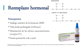 Polyu Ricri Comprehensive Overview of Polyuric Syndromes: Pathophysiology ...