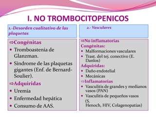 I. NO TROMBOCITOPENICOS1.-Desorden cualitativo de las plaquetas2.- Vasculares ⇨CongénitasTromboastenia de Glanzman.Síndrome de las plaquetas gigantes (Enf. de Bernard-Soulier).⇨AdquiridasUremiaEnfermedad hepáticaConsumo de AAS.⇨No inflamatorias   Congénitas: Malformaciones vascularesTrast. del tej. conectivo (E.  Danlos)Adquiridas:Daño endotelialMecánicas⇨Inflamatorias Vasculitis de grandes y medianos vasos (PAN)Vasculitis de pequeños vasos    (S. Henoch, HIV, Colagenopatías)
