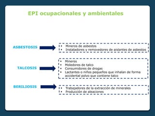 EPI ocupacionales y ambientales
 Mineros de asbestos
 Instaladores y removedores de aislantes de asbestos
ASBESTOSIS
TALCOSIS
 Mineros
 Moledores de talco
 Consumidores de drogas
 Lactantes o niños pequeños que inhalan de forma
accidental polvo que contiene talco
BERILIOSIS  Trabajadores de la extracción de minerales
 Producción de aleaciones
 