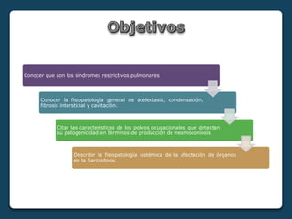 Conocer que son los síndromes restrictivos pulmonares
Conocer la fisiopatología general de atelectasia, condensación,
fibrosis intersticial y cavitación.
Citar las características de los polvos ocupacionales que detectan
su patogenicidad en términos de producción de neumoconiosis
Describir la fisiopatología sistémica de la afectación de órganos
en la Sarcoidosis.
 