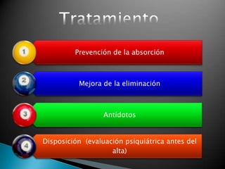Prevención de la absorción
Mejora de la eliminación
Antídotos
Disposición (evaluación psiquiátrica antes del
alta)
 