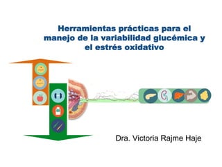 Herramientas prácticas para el 
manejo de la variabilidad glucémica y 
el estrés oxidativo 
Dra. Victoria Rajme Haje 
T 
 