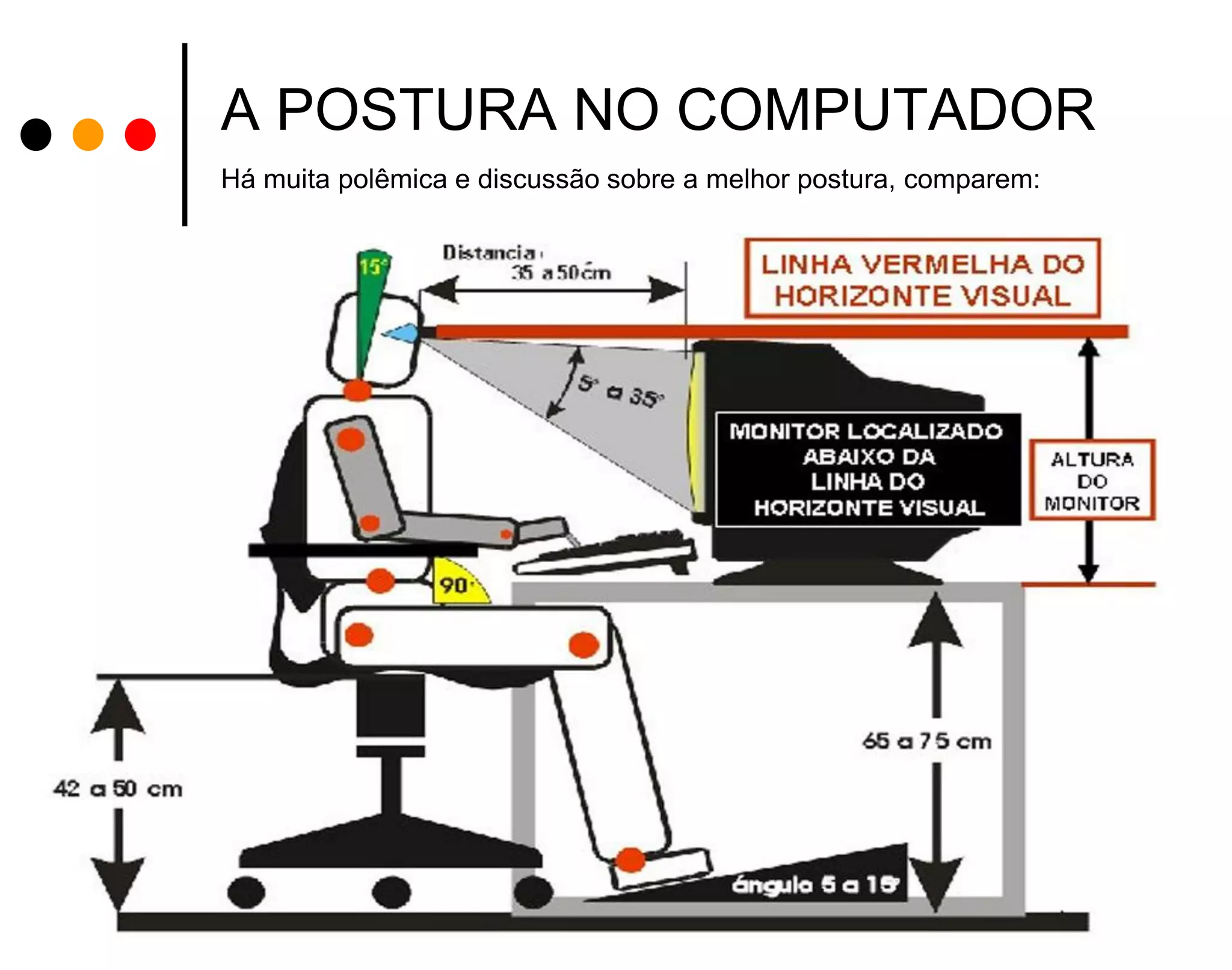 A POSTURA NO COMPUTADOR
Há muita polêmica e discussão sobre a melhor postura, comparem:

 