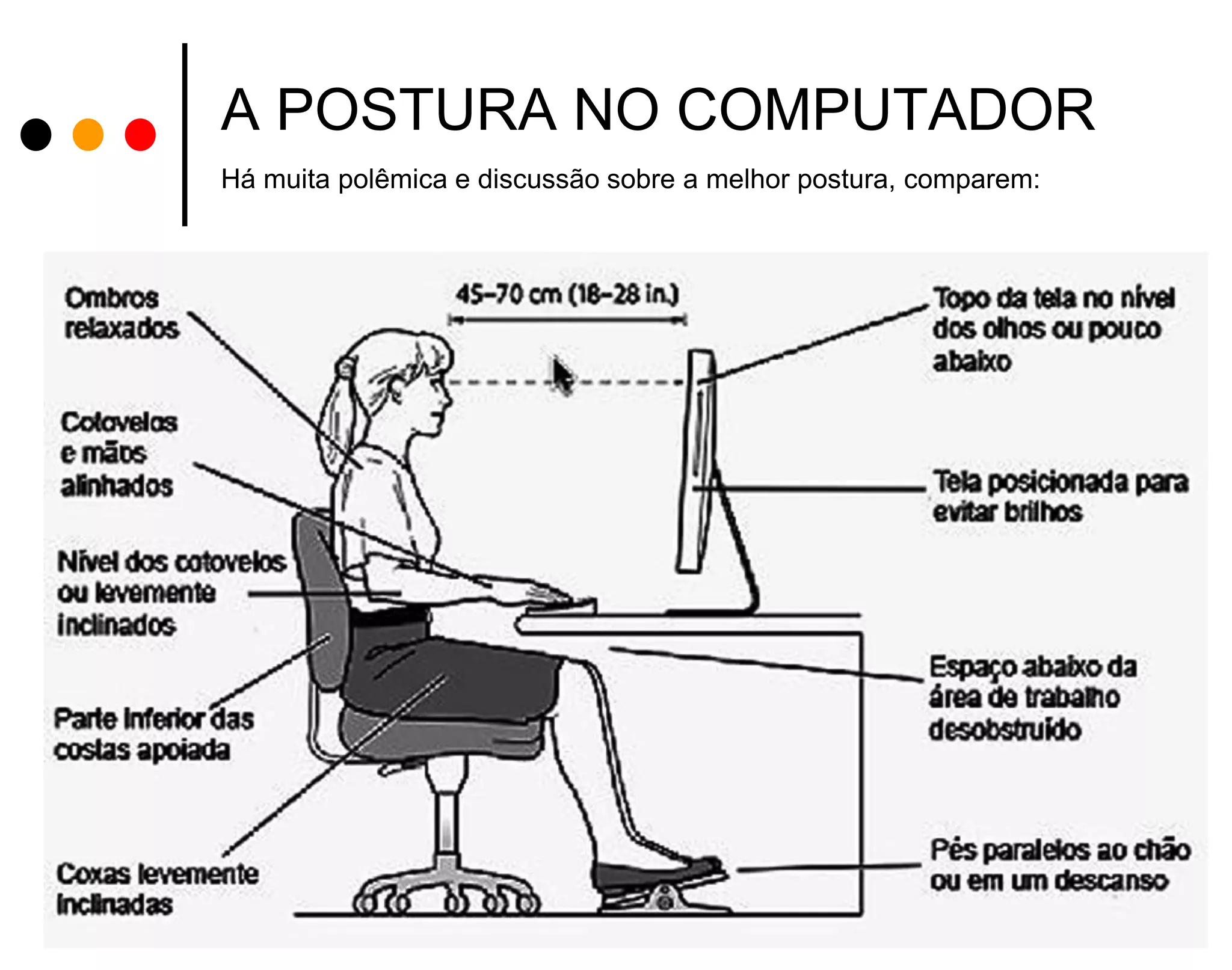 A POSTURA NO COMPUTADOR
Há muita polêmica e discussão sobre a melhor postura, comparem:

 