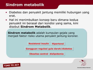 Sindrom metabolik

• Diabetes dan penyakit jantung memiliki hubungan yang
  erat.
• Hal ini menimbulkan konsep baru dimana kedua
  penyakit ini berasal dari kondisi yang sama, kini
  disebut Sindrom Metabolik.

 Sindrom metabolik adalah kumpulan gejala yang
 menjadi faktor risiko utama penyakit jantung koroner.

                Resistensi insulin   Hipertensi

              Gangguan regulasi gula darah/diabetes

                 Obesitas sentral dislipidemia
 