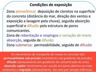 Condições de exposição
Zona atmosférica: deposição de cloretos na superfície
do concreto (distância do mar, direção dos ventos e
exposição a lavagem pela chuva), seguida absorção
superficial e difusão pela estrutura de poros
comunicantes.
Zona de rebentação e respingos e variação de maré:
absorção, seguida de difusão
Zona submersa: permeabilidade, seguida de difusão
Os mecanismos de transporte de massa no concreto são:
permeabilidade sob pressão (movimento sob gradiente de pressão),
difusão (deslocamento por gradiente de concentração do íons),
absorção capilar (movimento por sucção em poros abertos ao meio
ambiente) e migração (deslocamento dos íons por campos elétricos).
 