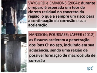 VAYBURD e EMMONS (2004): durante
o reparo é esperada um teor de
cloreto residual no concreto da
região, o que é sempre um risco para
a continuação da corrosão e sua
aceleração.
HANSSON; POURSAEE; JAFFER (2012):
as fissuras aceleram a penetração
dos íons Cl-
no aço, incluindo em sua
adjacência, sendo uma região de
possível formação de macrocélula de
corrosão
 