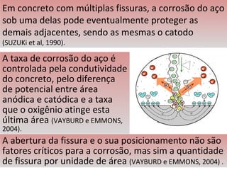 A abertura da fissura e o sua posicionamento não são
fatores críticos para a corrosão, mas sim a quantidade
de fissura por unidade de área (VAYBURD e EMMONS, 2004) .
A taxa de corrosão do aço é
controlada pela condutividade
do concreto, pelo diferença
de potencial entre área
anódica e catódica e a taxa
que o oxigênio atinge esta
última área (VAYBURD e EMMONS,
2004).
Em concreto com múltiplas fissuras, a corrosão do aço
sob uma delas pode eventualmente proteger as
demais adjacentes, sendo as mesmas o catodo
(SUZUKi et al, 1990).
 