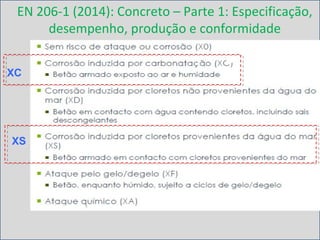 EN 206-1 (2014): Concreto – Parte 1: Especificação,
desempenho, produção e conformidade
XC
XS
 