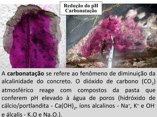 Redução do pH
Carbonatação
A carbonatação se refere ao fenômeno de diminuição da
alcalinidade do concreto. O dióxido de carbono (CO2)
atmosférico reage com compostos da pasta que
conferem pH elevado à água de poros (hidróxido de
cálcio/portlandita - Ca(OH)2, íons alcalinos - Na+
, K+
e OH-
e álcalis - K O e Na O.).
 