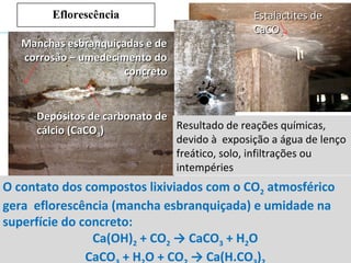Eflorescência
O contato dos compostos lixiviados com o CO2 atmosférico
gera eflorescência (mancha esbranquiçada) e umidade na
superfície do concreto:
Ca(OH)2 + CO2 → CaCO3 + H2O
CaCO + H O + CO → Ca(H.CO )
Manchas esbranquiçadas e deManchas esbranquiçadas e de
corrosão – umedecimento docorrosão – umedecimento do
concretoconcreto
Depósitos de carbonato deDepósitos de carbonato de
cálcio (CaCOcálcio (CaCO33))
Estalactites deEstalactites de
CaCOCaCO33
Resultado de reações químicas,
devido à exposição a água de lenço
freático, solo, infiltrações ou
intempéries
 