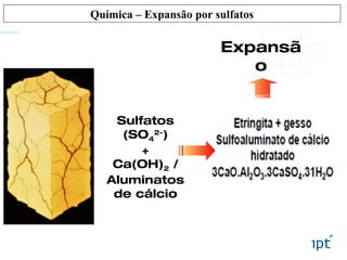 Sulfatos
(SO4
2-
)
+
Ca(OH)2 /
Aluminatos
de cálcio
Expansã
o
SulfatosQuímica – Expansão por sulfatos
 