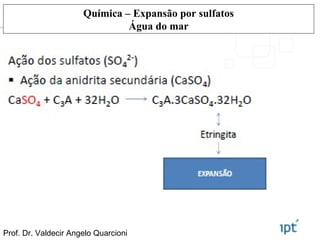 Prof. Dr. Valdecir Angelo Quarcioni
Química – Expansão por sulfatos
Água do mar
 