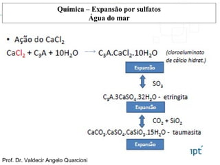 Prof. Dr. Valdecir Angelo Quarcioni
Química – Expansão por sulfatos
Água do mar
 