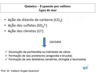 Prof. Dr. Valdecir Angelo Quarcioni
Química – Expansão por sulfatos
Água do mar
 