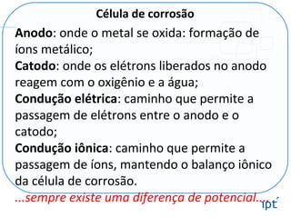 o tamanho e a continuidade dos poros controlam o coeficiente de permeabilidade
Anodo: onde o metal se oxida: formação de
íons metálico;
Catodo: onde os elétrons liberados no anodo
reagem com o oxigênio e a água;
Condução elétrica: caminho que permite a
passagem de elétrons entre o anodo e o
catodo;
Condução iônica: caminho que permite a
passagem de íons, mantendo o balanço iônico
da célula de corrosão.
...sempre existe uma diferença de potencial....
Célula de corrosão
 