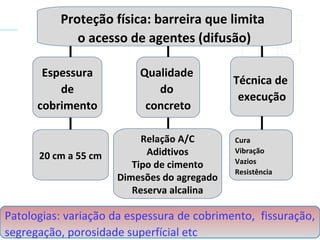 Técnica de
execução
Qualidade
do
concreto
Proteção física: barreira que limita
o acesso de agentes (difusão)
Espessura
de
cobrimento
Relação A/C
Adidtivos
Tipo de cimento
Dimesões do agregado
Reserva alcalina
Cura
Vibração
Vazios
Resistência
20 cm a 55 cm
Patologias: variação da espessura de cobrimento, fissuração,
segregação, porosidade superfícial etc
 