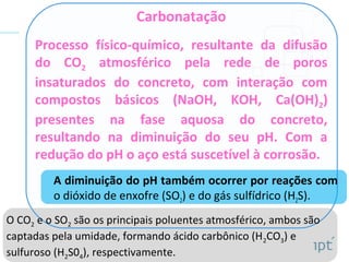 Pollutants which are considered to have an important role in the degradation
of building materials are C02 , S02 , NOx, hydrogen chloride (HC1), hydrogen
fluoride (HF) and (03 ) along with Air Pollution Effects on Brick, Concrete and
Mortar 109 "secondary pollutants" formed from the above in the atmosphere,
such as H2S04 and HNO3 for example
Carbonatação
Processo físico-químico, resultante da difusão
do CO2 atmosférico pela rede de poros
insaturados do concreto, com interação com
compostos básicos (NaOH, KOH, Ca(OH)2)
presentes na fase aquosa do concreto,
resultando na diminuição do seu pH. Com a
redução do pH o aço está suscetível à corrosão.
A diminuição do pH também ocorrer por reações com
o dióxido de enxofre (SO2) e do gás sulfídrico (H2S).
O CO2 e o SO2 são os principais poluentes atmosférico, ambos são
captadas pela umidade, formando ácido carbônico (H2CO3) e
sulfuroso (H2S04), respectivamente.
 